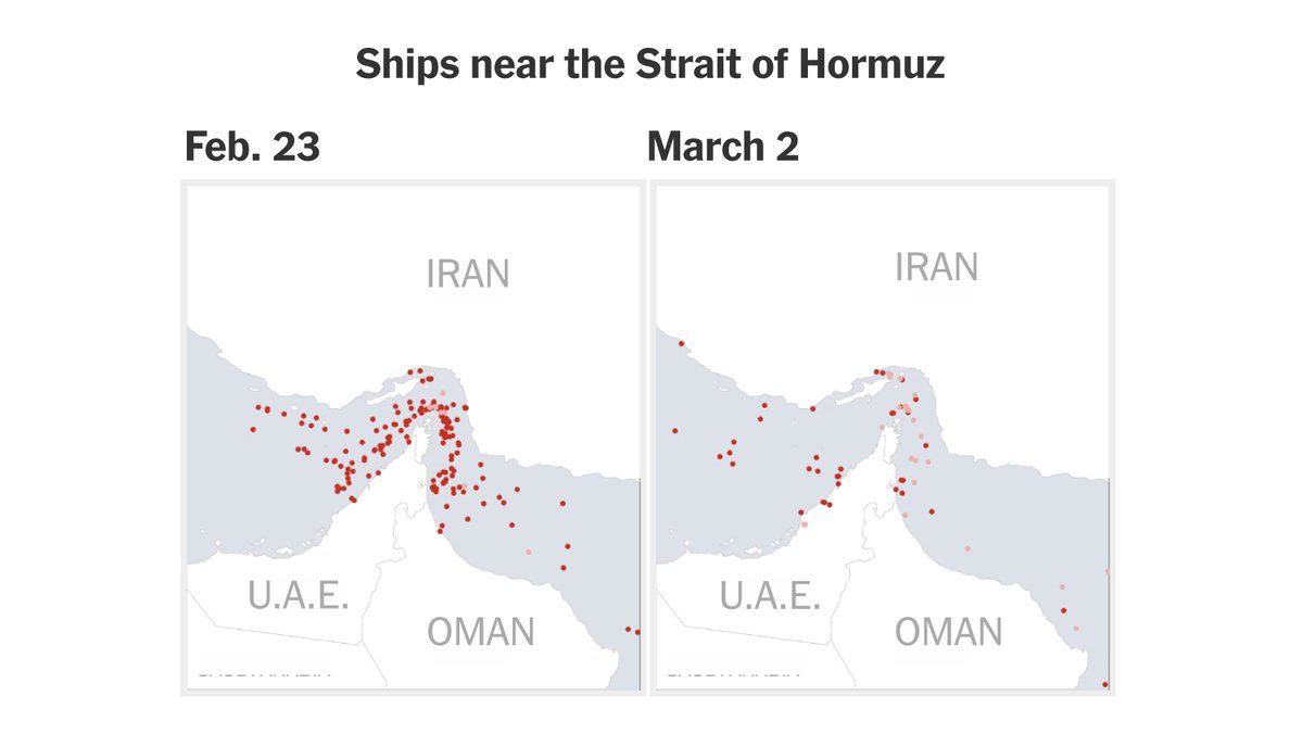 Ships near Strait of Hormuz — Feb 23 vs March 2 dramatic decline